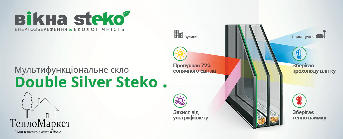 Металлопластиковые окна Steko - различные варианты стекла